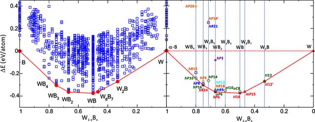 [Figure 2]