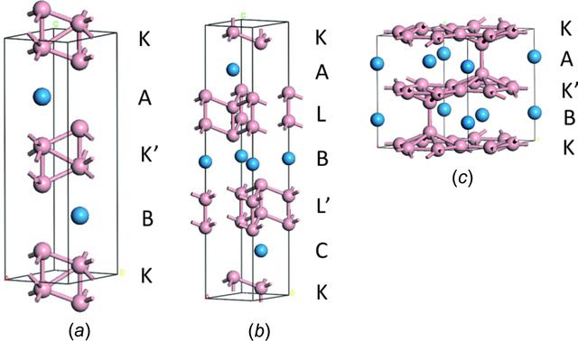 [Figure 9]