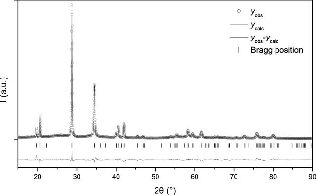 [Figure 1]