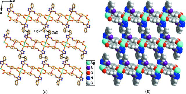 [Figure 3]
