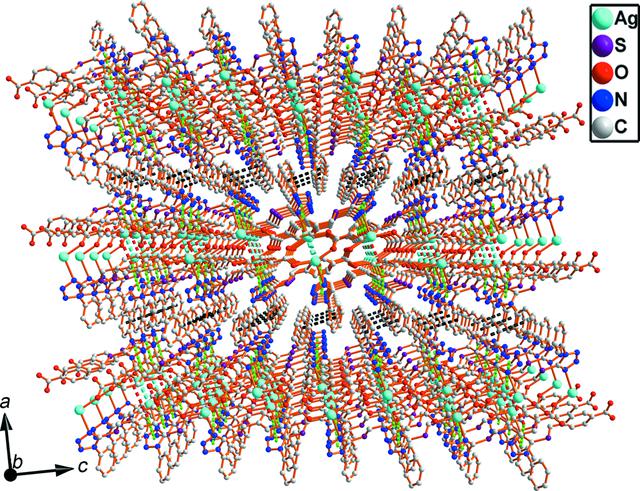[Figure 4]