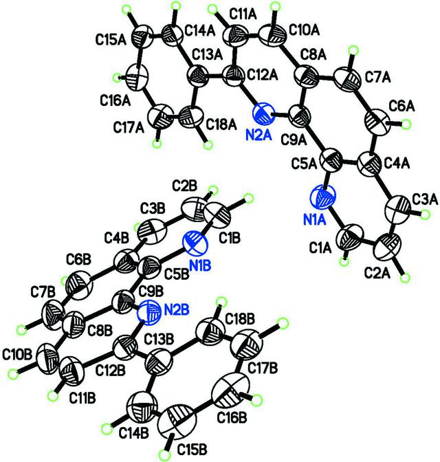 [Figure 1]