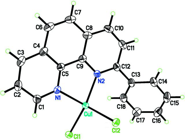 [Figure 8]