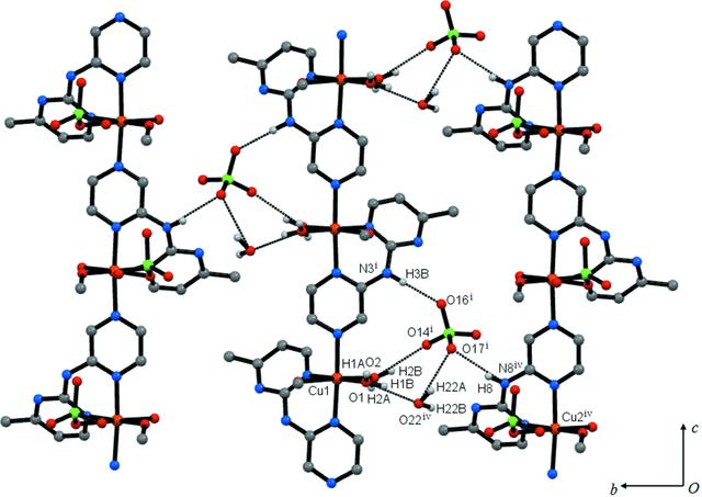 [Figure 3]