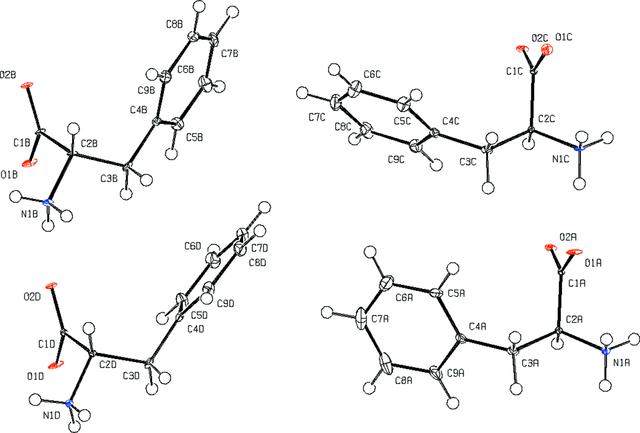 [Figure 1]