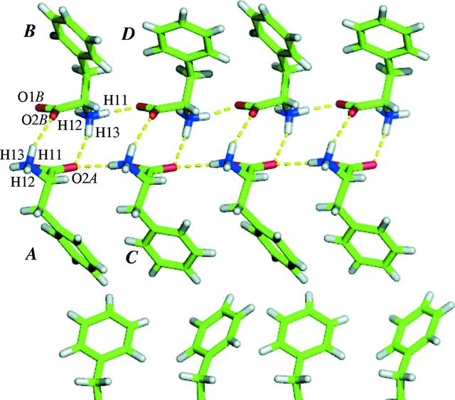 [Figure 4]