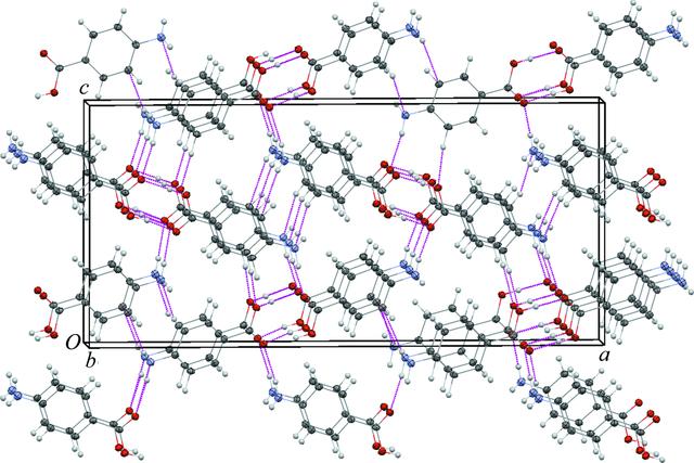 [Figure 3]