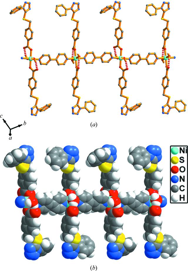 [Figure 2]