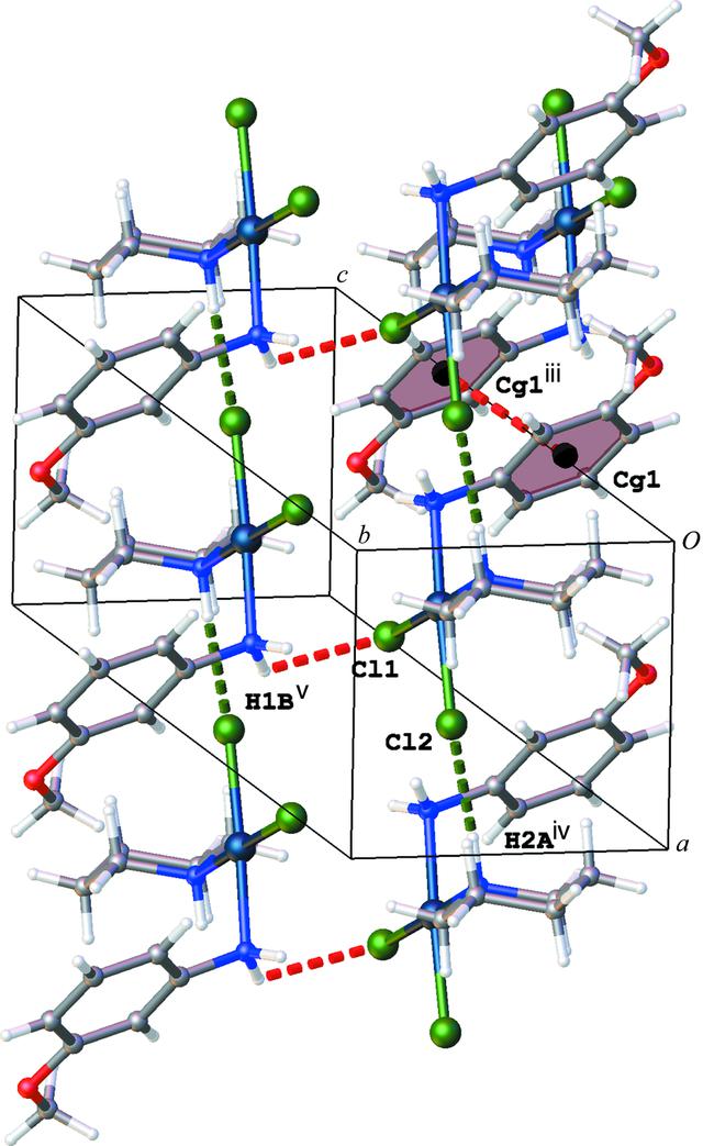 [Figure 3]