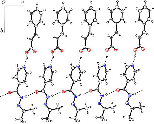 [Figure 4]