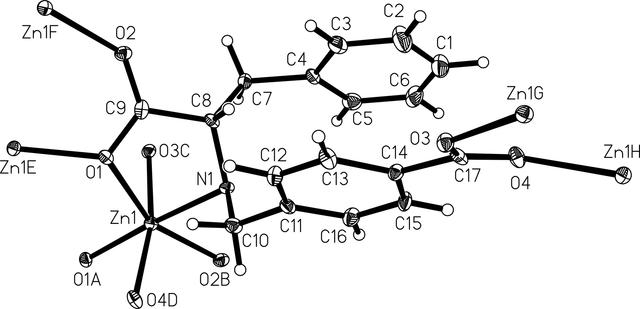 [Figure 1]