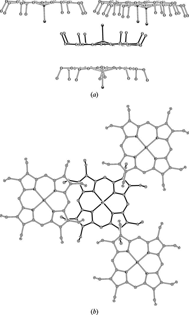 [Figure 8]