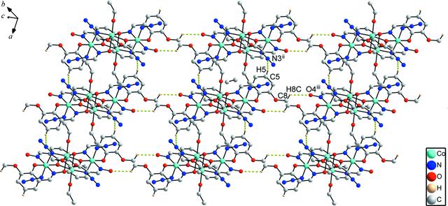 [Figure 3]