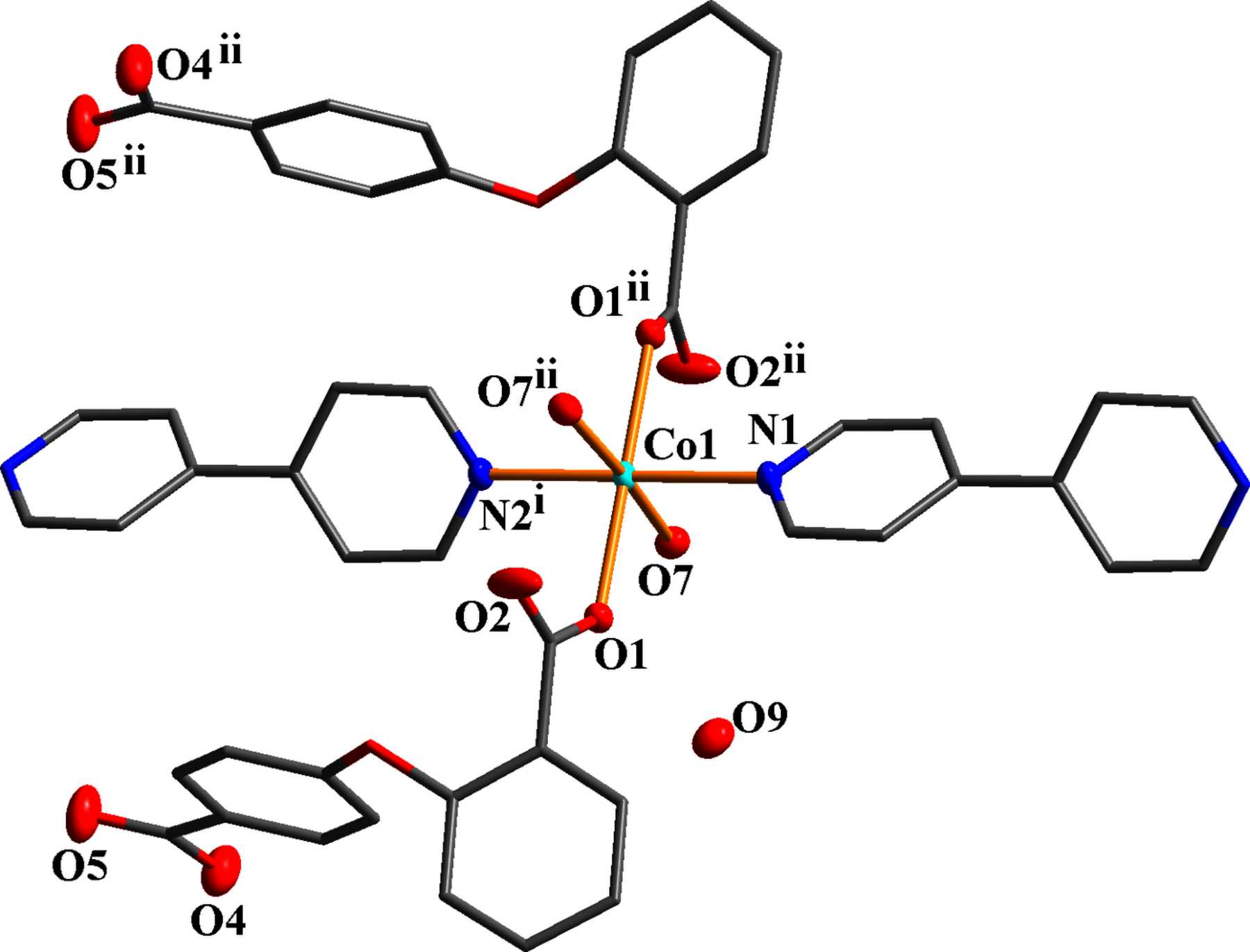 (IUCr) A one-dimensional cobalt(II) coordination polymer based on 2,4 ...