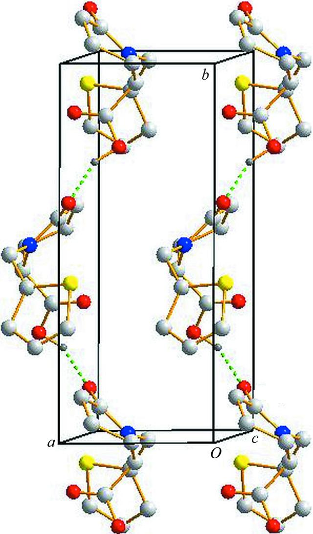 [Figure 3]