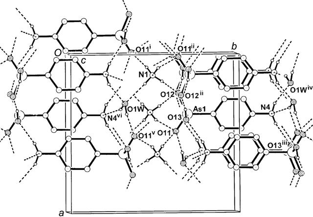 [Figure 2]