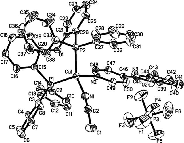 [Figure 1]