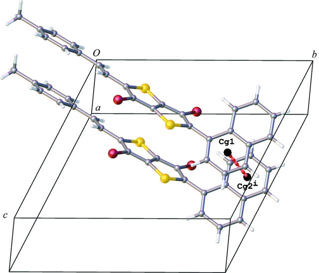 [Figure 2]