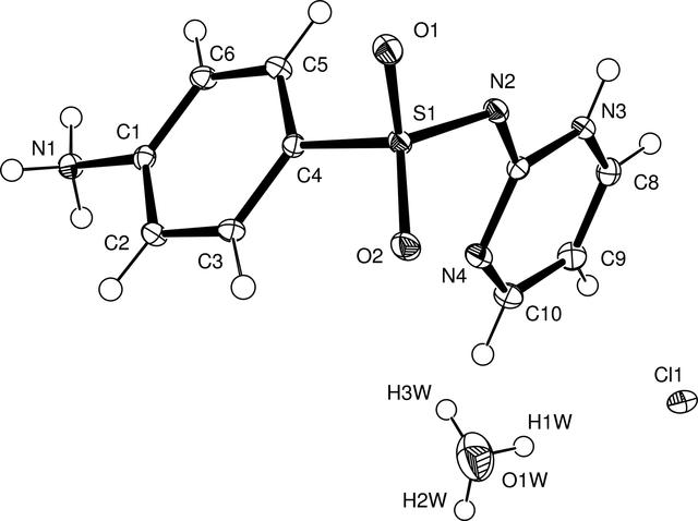 [Figure 1]