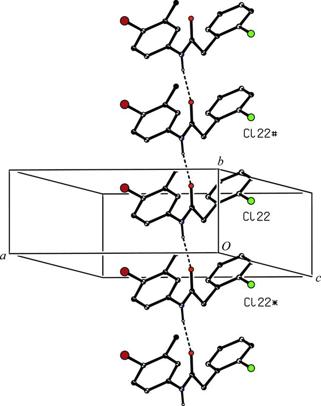 [Figure 7]