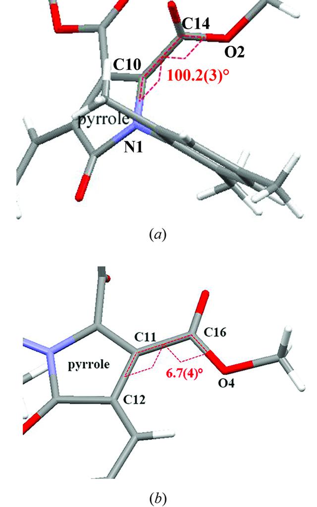 [Figure 4]