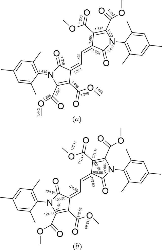 [Figure 6]