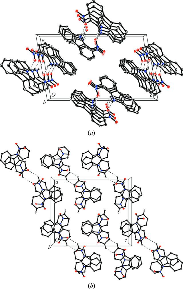 [Figure 2]