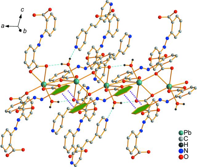 [Figure 4]