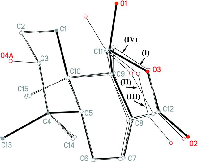 [Figure 2]