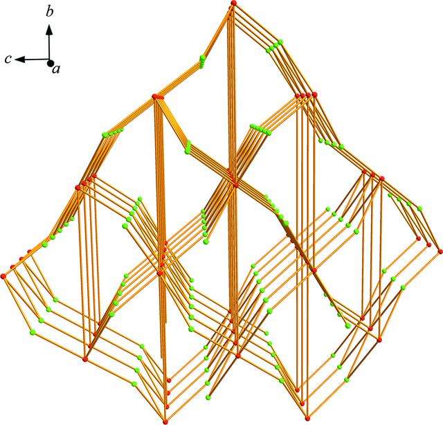 [Figure 5]