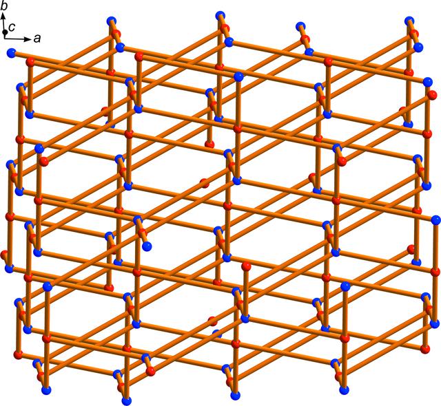 [Figure 3]