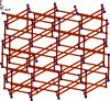 [Figure 3]