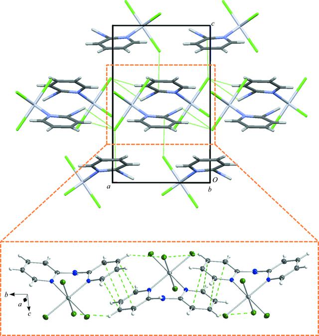 [Figure 3]