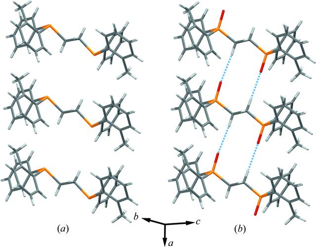 [Figure 2]