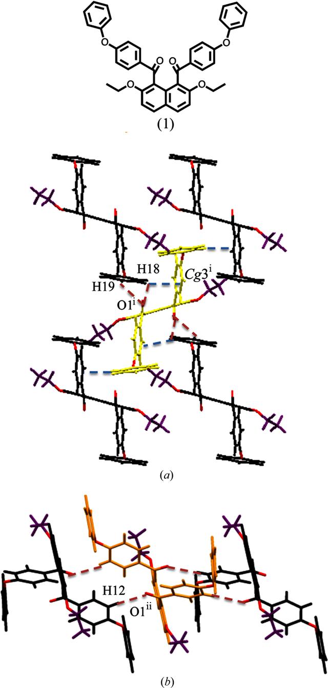 [Figure 3]