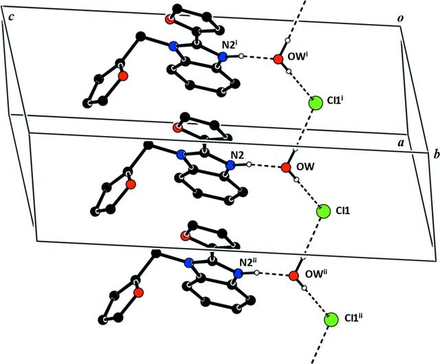 [Figure 5]