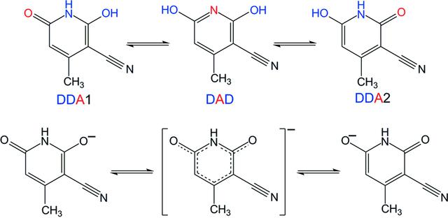 [Figure 1]