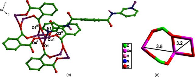 [Figure 1]