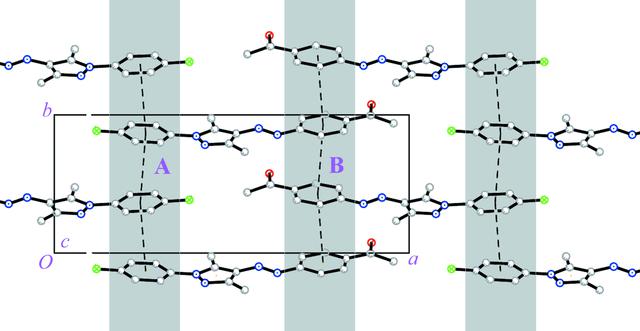 [Figure 2]