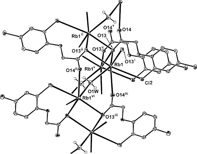 [Figure 5]