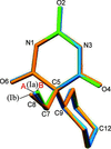 [Figure 3]