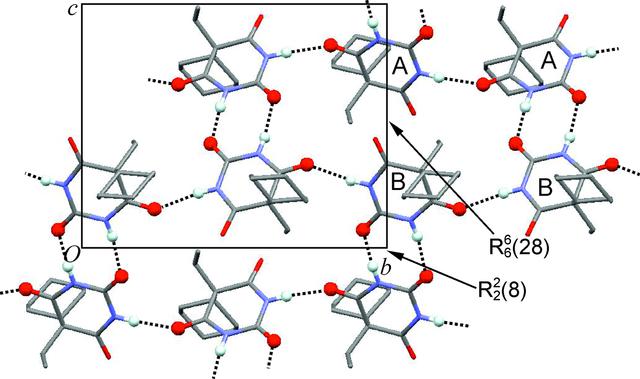 [Figure 4]