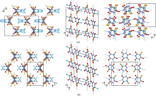 [Figure 5]