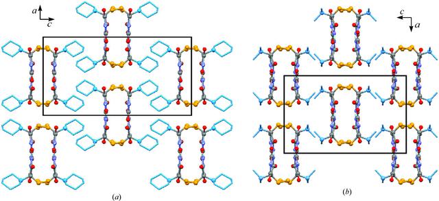 [Figure 8]