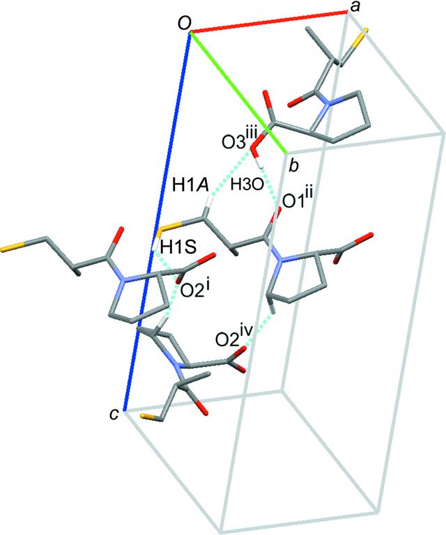 [Figure 4]