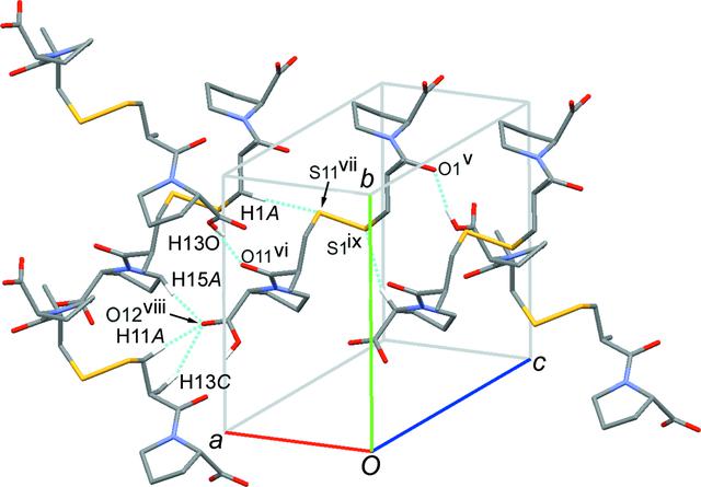 [Figure 5]