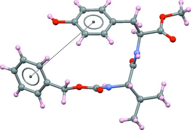 [Figure 3]