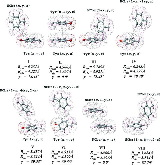[Figure 5]