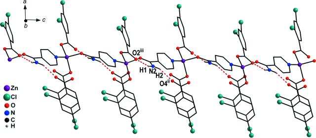 [Figure 3]