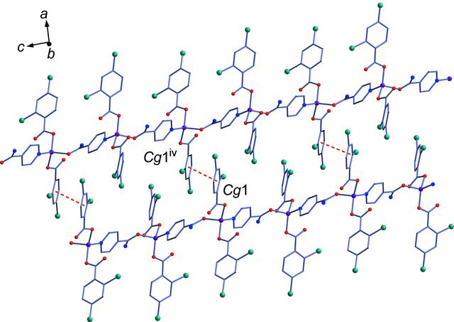 [Figure 4]